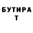 БУТИРАТ буратино Fedor Shalin